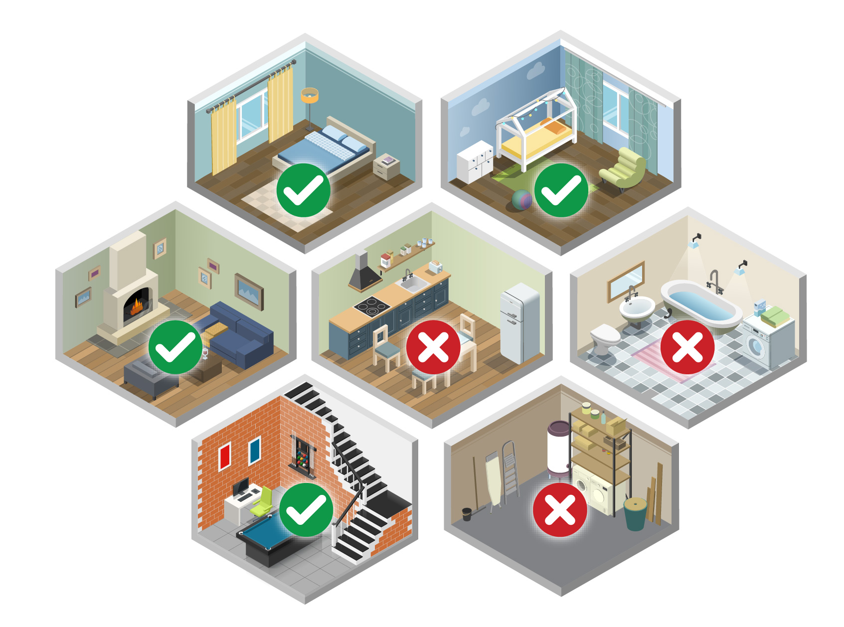 Pièces potentielles pour les tests de radon dans une maison. (Santé Canada)