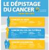 Le dépistage du cancer sauve des vies
